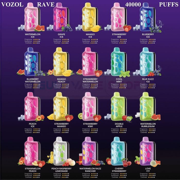 Vapy vozol rave 40k puffs intens