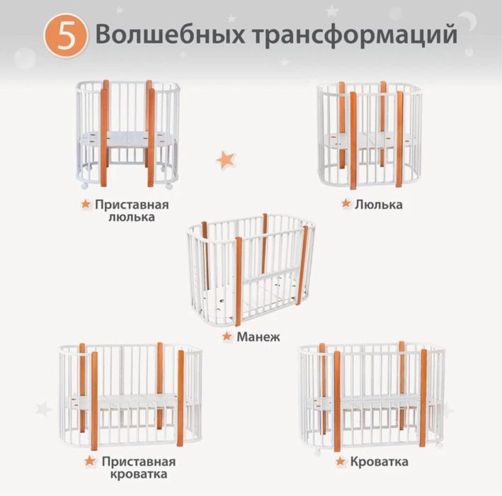 Детская кровать-трансформер 5 в 1