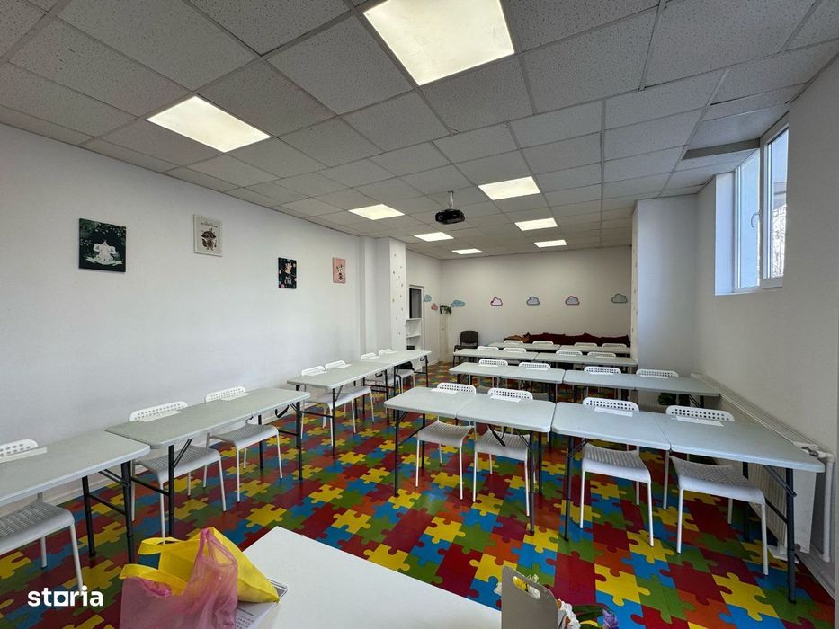 Spațiu Comercial 148 mp, inchiriat pe 5 ani. Investiție Sigură!