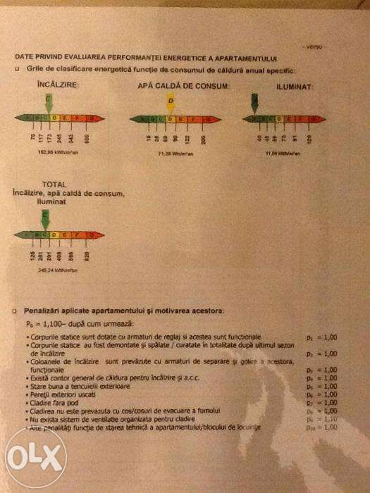 Certificat energetic Oradea ieftin , de la 125ron, Releve schita ANCPI