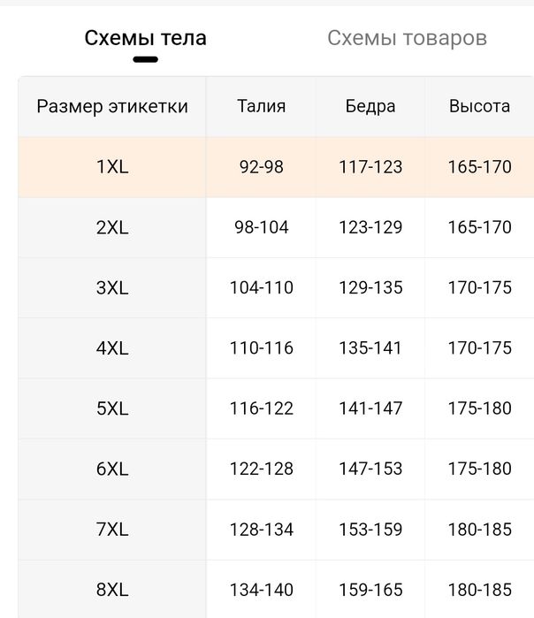 Продается рубашка женская длинная, размер 8 хл