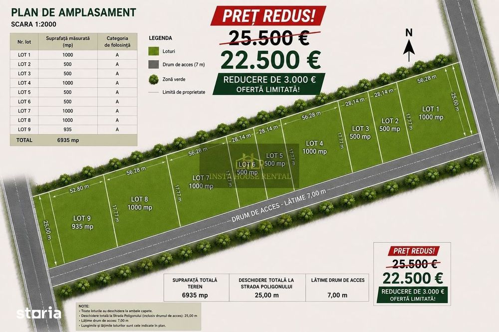 ❇️Teren intravilan 500 mp  / Bragadiru❇️