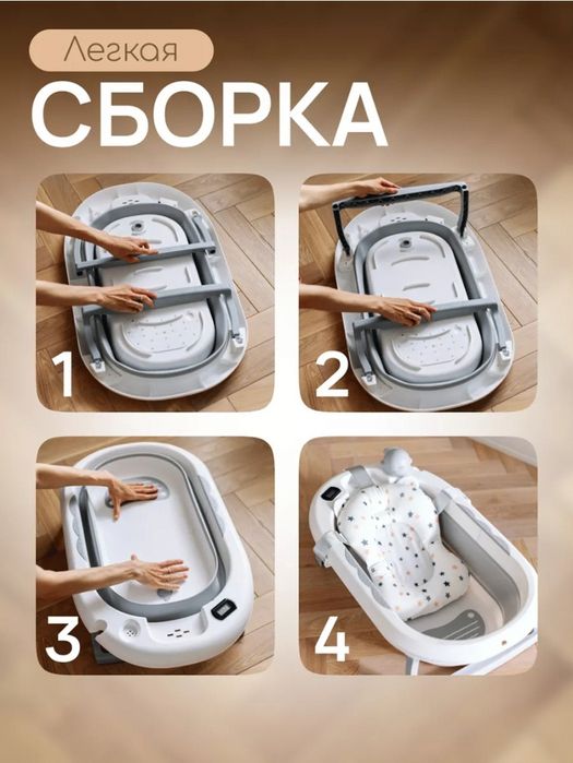 Даставка бесплатная Складная детская ванночка с термометром+матрасик