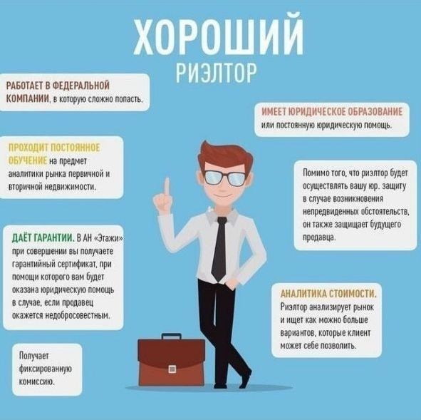 Как написать отзыв риэлтору пример Агентство недвижимости риэлтор - Юридические услуги Ташкент на Olx