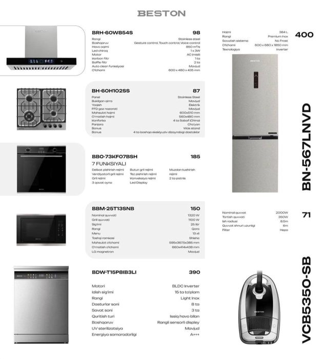 Встроеная техника от компании Beston набор/холодильник/вытяжка/панель