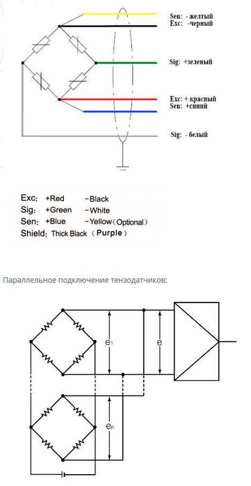 Тензодатчик мембранного типа Keli NHS-A22t