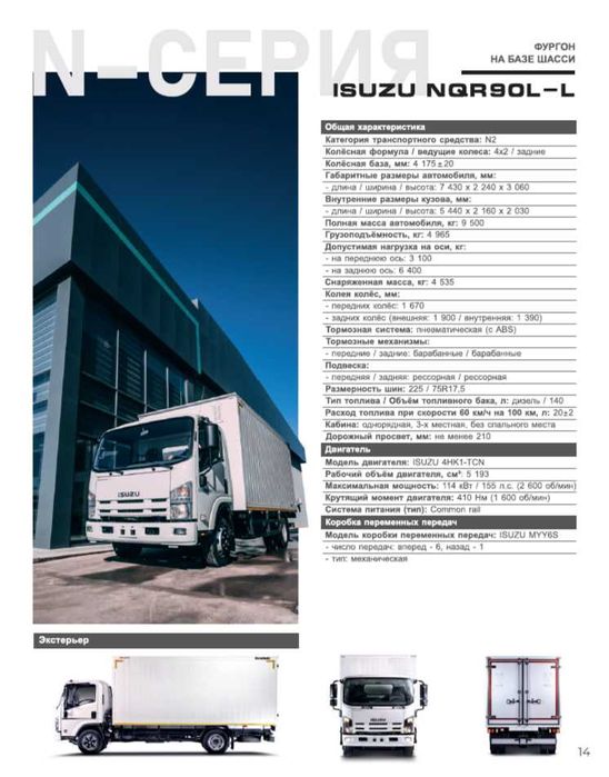 ISUZU NQR90L - Avtofurgon