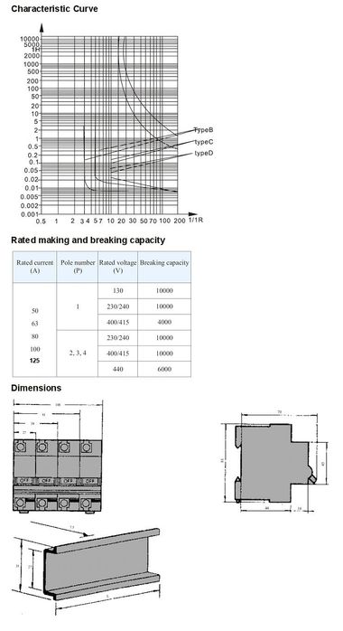 3P AC 80А / 100А / 125А Предпазител
