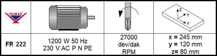 Нов електрически мотор за копир-фреза "YILMAZ"
