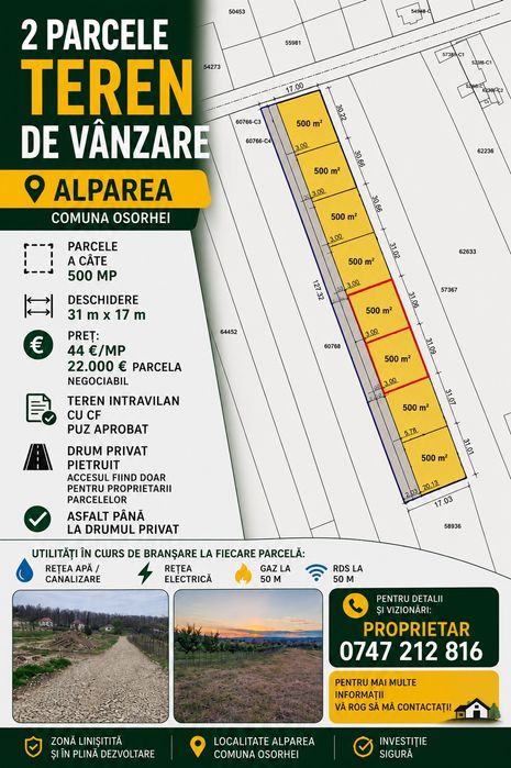 Vand parcele teren intravilan Alparea