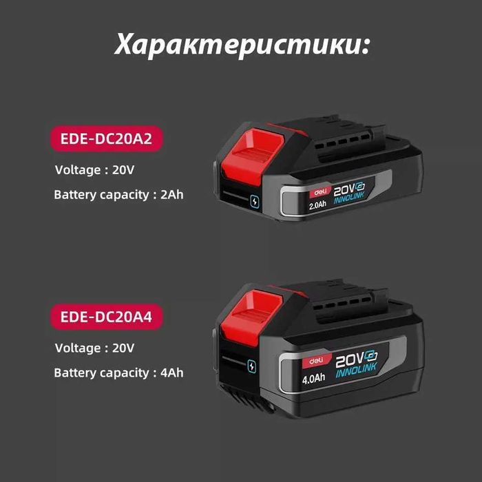 Акумулаторни батерии 20V 2/4 Ah за инстументи Deli