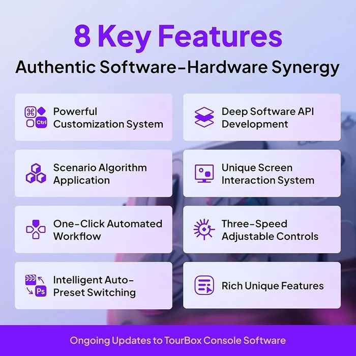 TourBox Elite: Bluetooth Контролер за Обработка на Снимки и Видео