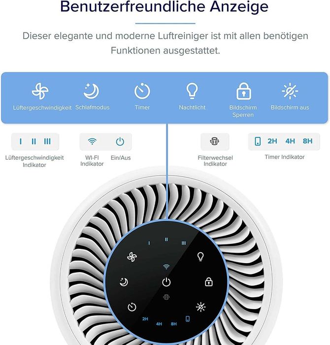 Пречиствател за въздух Levoit Core 200S Смарт