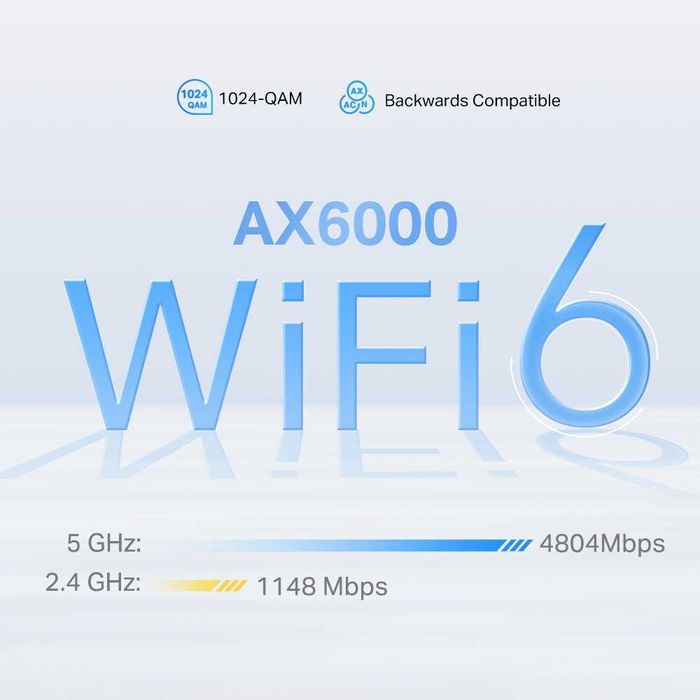 Скидка TP-Link Deco X80-5G (1-Pack)/5G AX6000 Wi-Fi 6 Роутер 1,4