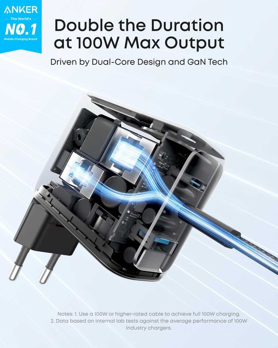 Anker Zolo GaN USB-C зарядно за стена, до 100W обща максимална мощност