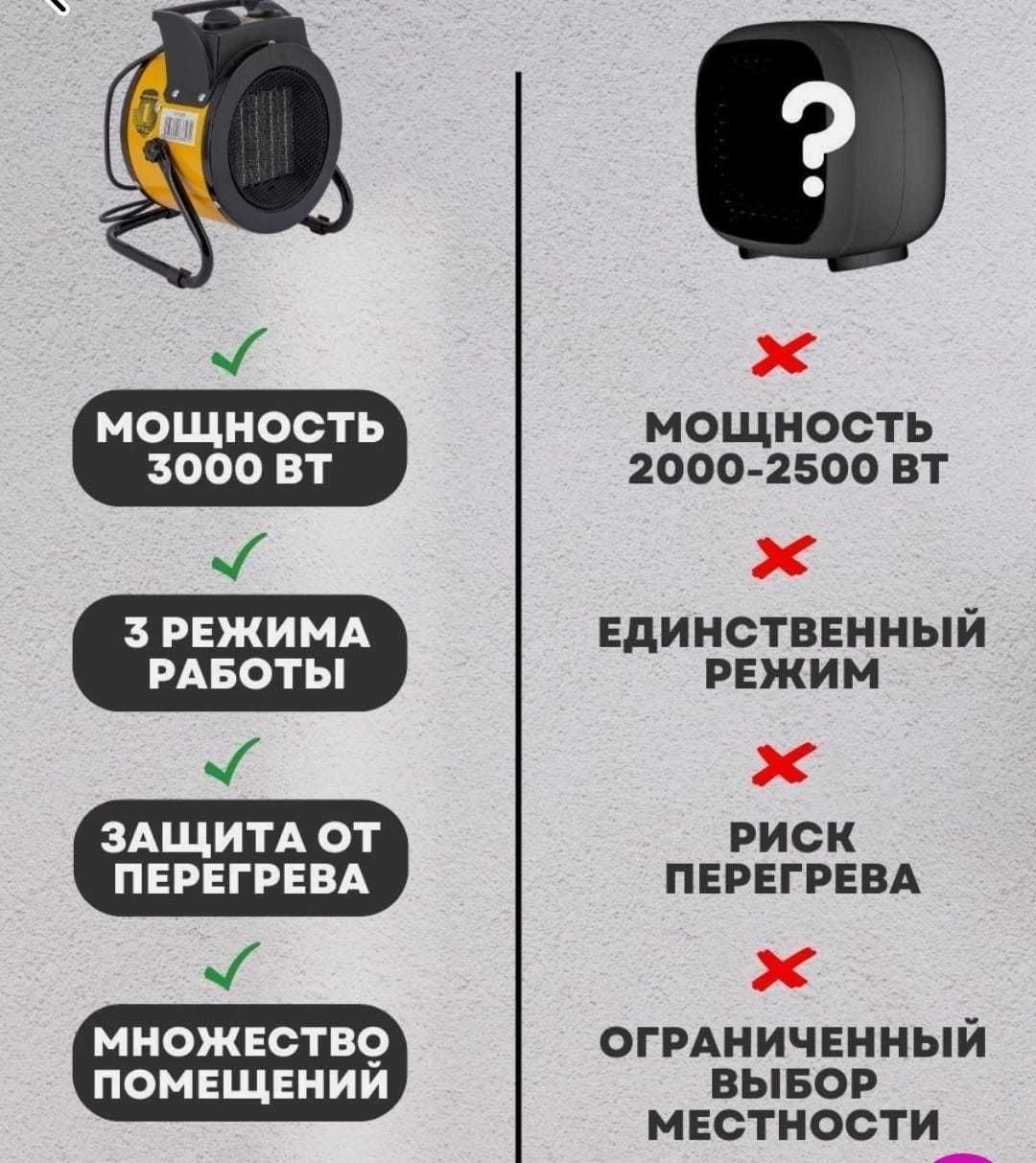 Экономный Мини Обогреватель для дома Тепловая пушка электрический 3 к: 19  000 тг. - Прочие электроинструменты Астана на Olx