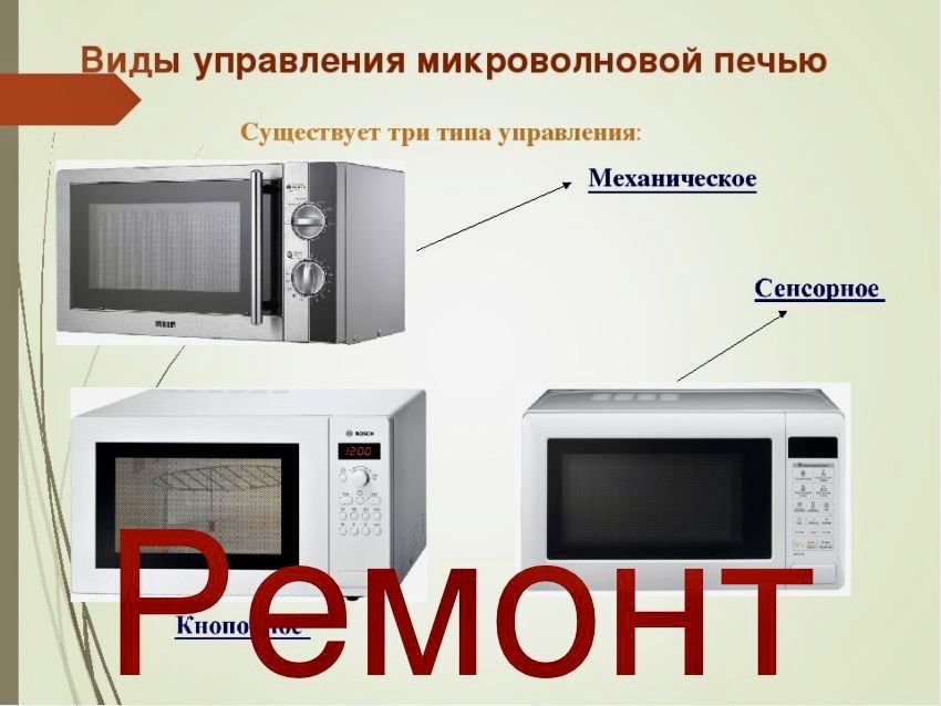 Ремонт микроволновых печей (СВЧ)