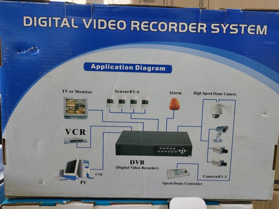 DVR видеорегистратор