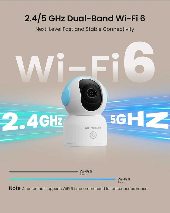 AKINGUAR 4K 8MP Безжична вътрешна камера, 2.4G/5GHz WiFi, 64GB карта