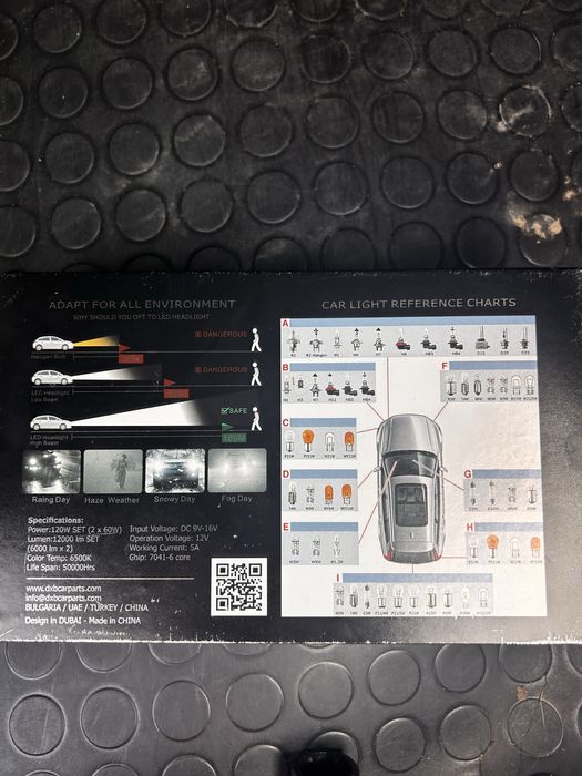 Крушки за фарове.