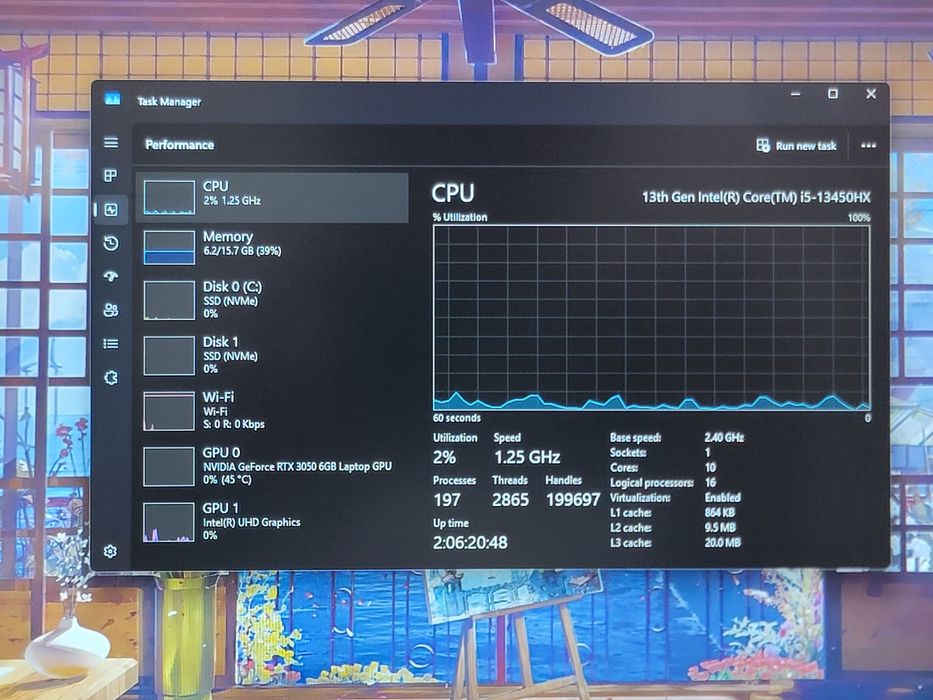 Dell G15 5530 Gaming 16/1Tb