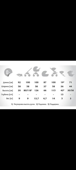 Verde коляска 3 блока