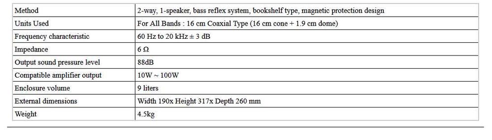 KEF Q10 boxe Hi-Fi de raft *driver UNI-Q