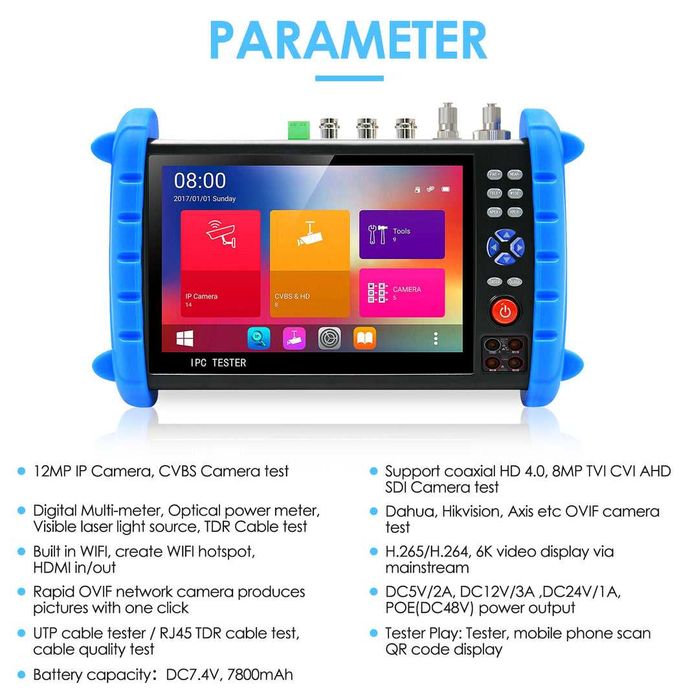 Продается ip tester arhimnortuv