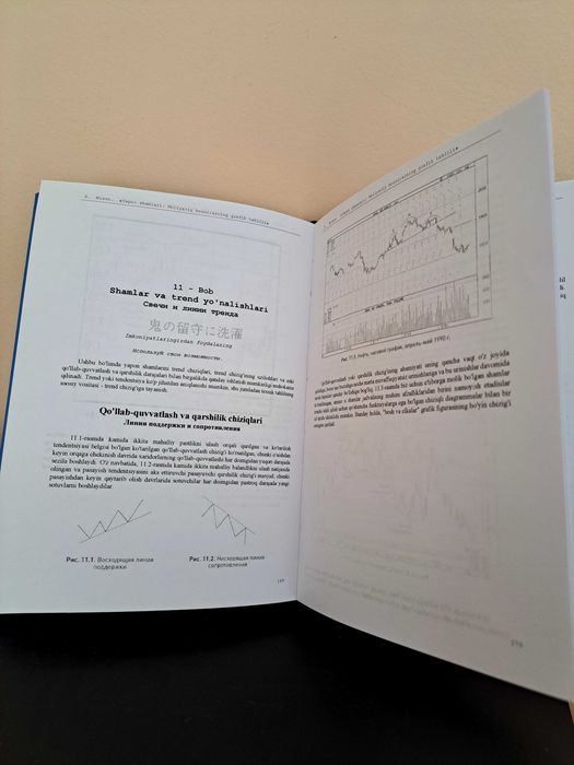 Yapon shamlari treydinga oid kitob