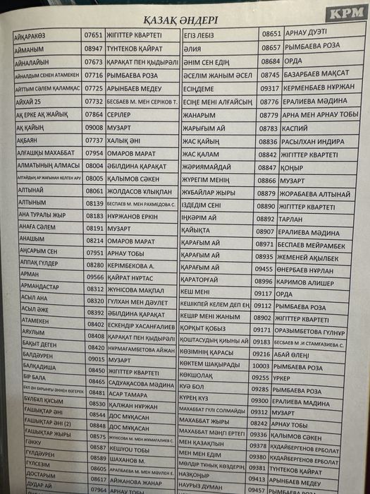 Продам караоке приставку