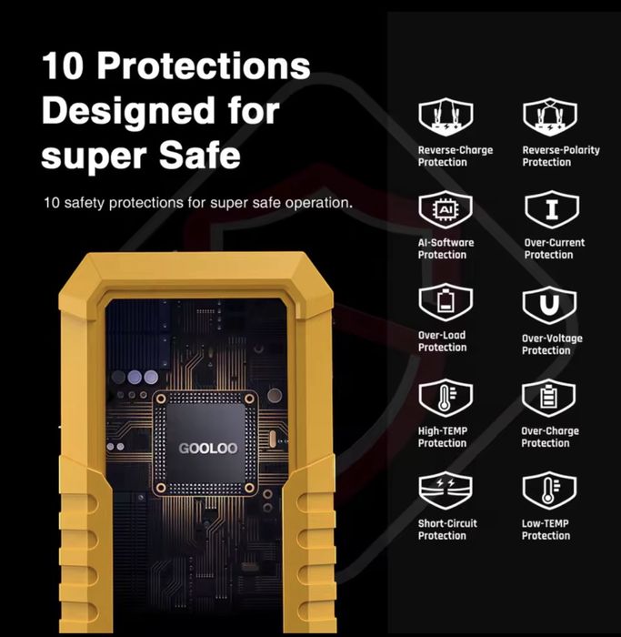 Стартер за кола 4000А /26800MAH