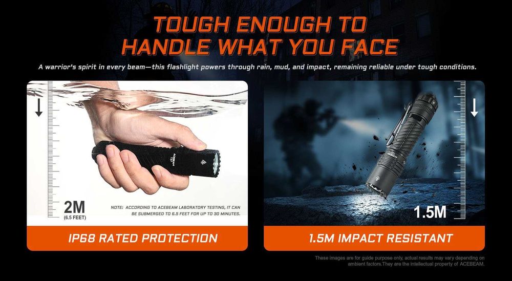 Мощен и ярък EDC/тактически Фенер ACEBEAM T37 - Чисто НОВ!