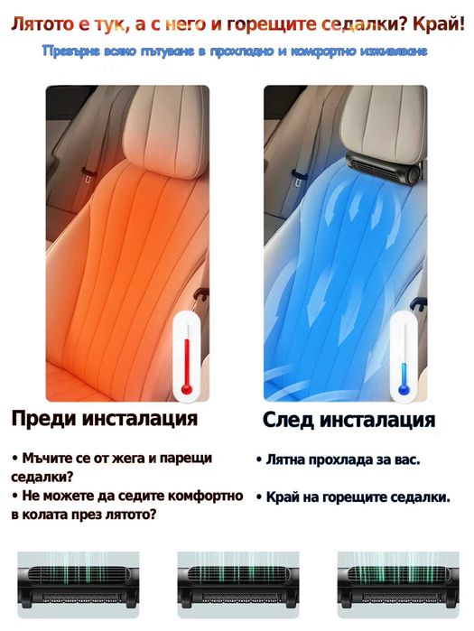 Вентилатор за седалка на кола автомобил