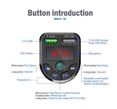 Bluetooth 5.0 зарядно, FM трансмитер, MP3 плейър, хендсфри 3.1A 12-24V
