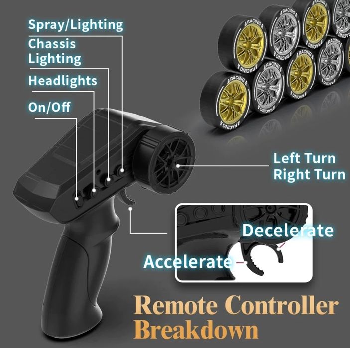Дрифт машинка на пульте управления, радиоуправляемая машинка