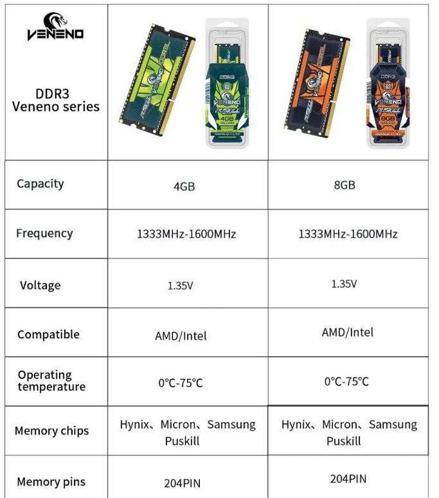 Laptop RAM 8GB DDR3L 1600MHz 1333MHz 1.35V SODIMM Памет Лаптоп 204-pin