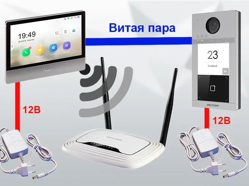 Установка домофона