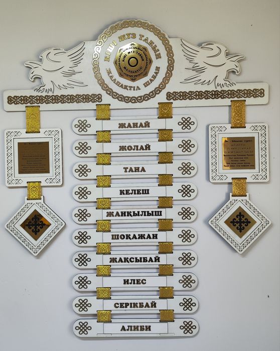 Шежіре, Жеті Ата