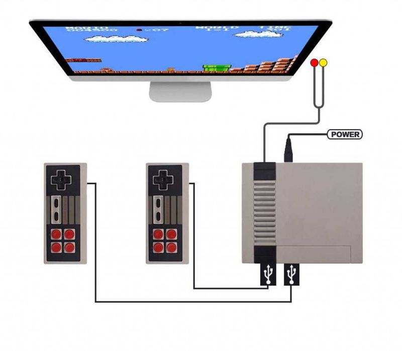 Телевизионна игра с 620 вградени класически игри