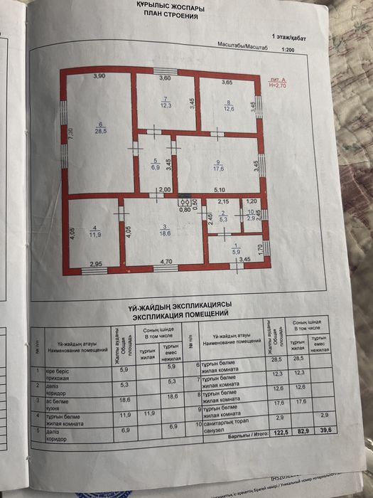 Дом,Қос-құдық шу