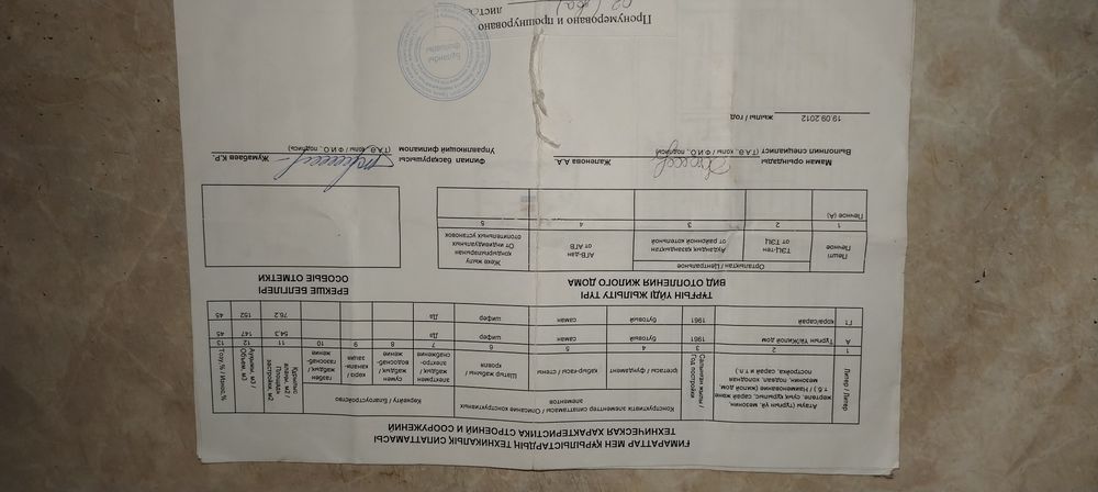 Продам земельный участок