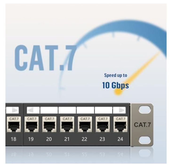 FGB Patch Panel 1U – 24 Porturi RJ45 Cat7, Ecranat, 10Gbps