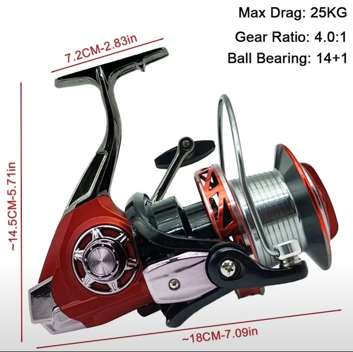 Катушка безынерционная.