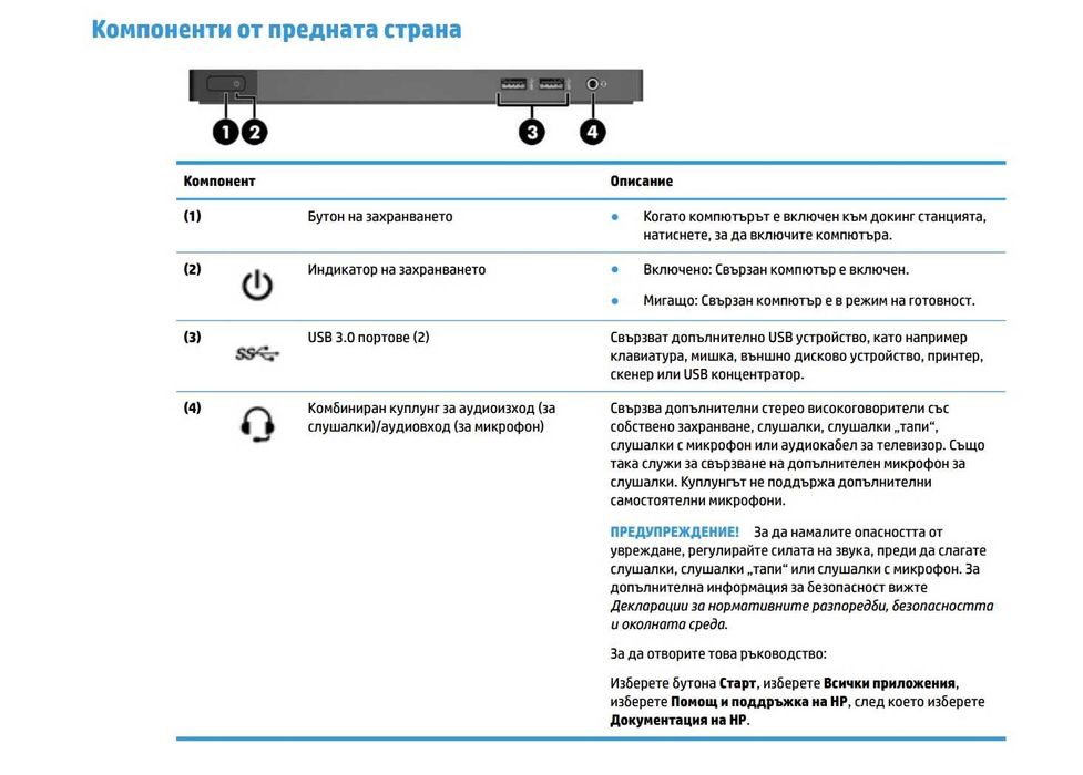 HP ZBook Thunderbolt 3 Dock