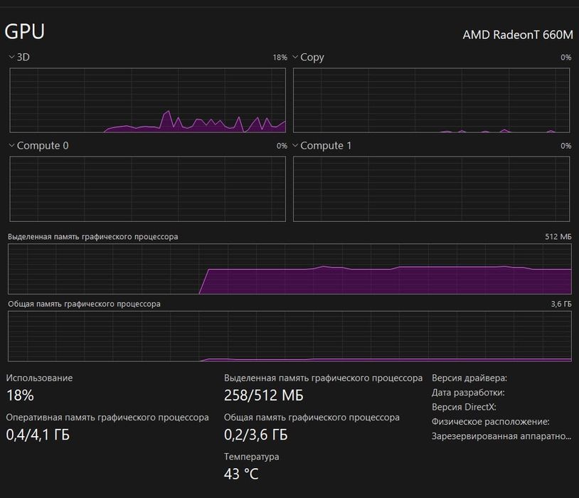 игровой ноутбук Lenovo
