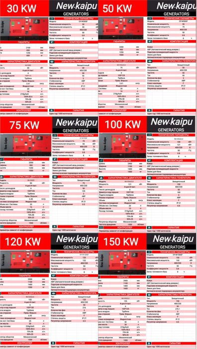 Генератор электричества дизельный
