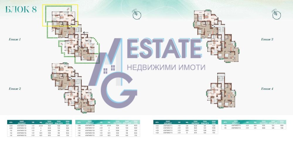 Продава се Двустаен апартамент в Созопол - 90 кв.м за 904 €/кв.м - Снимка #2