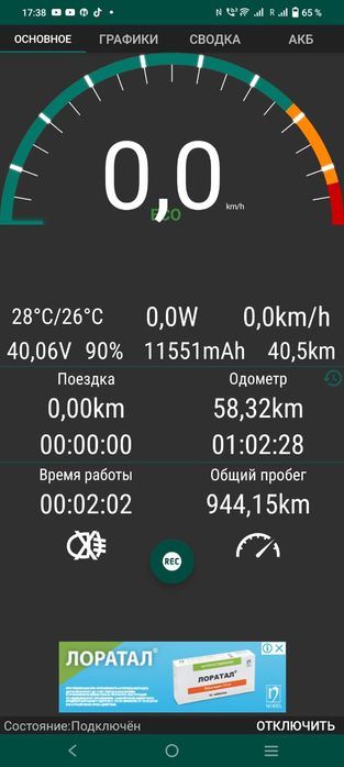 Электросамокат xiaomi mijia pro.