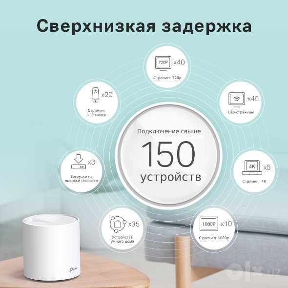 TPLink Deco X10 (3-pack) — Вайфай Роутер