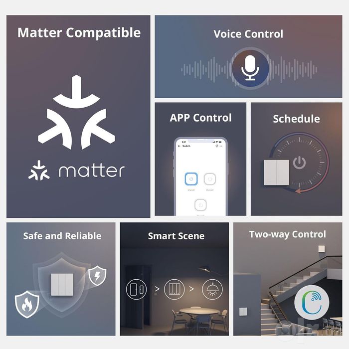 SONOFF SwitchMan M5-3C: умный выключатель Matter, 3 кнопки